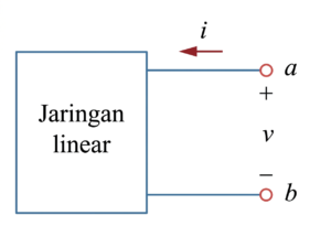 Rangkaian Listrik - Analisis Arus Bolak Balik - Bagian 11 1 Gemini Generated Image 7bfx877bfx877bfx