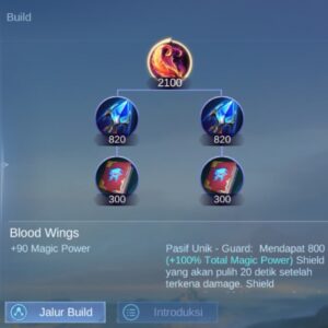 Penjelasan Blood Wings