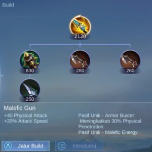 Penjelasan Malefic Gun